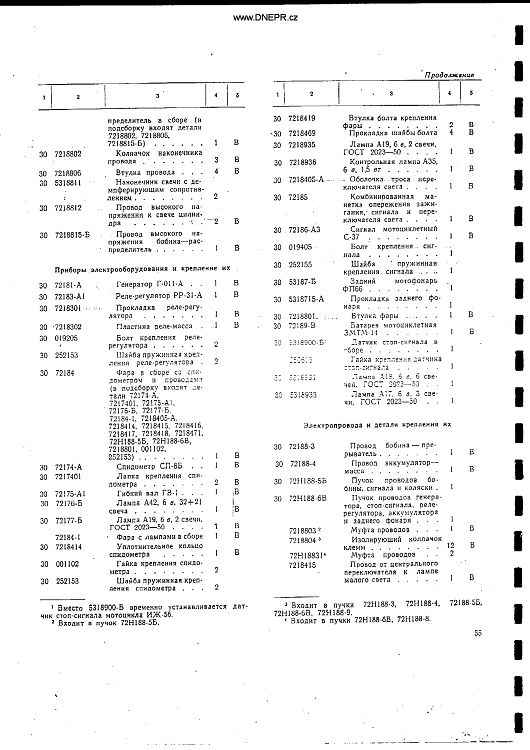 Katalog K-750