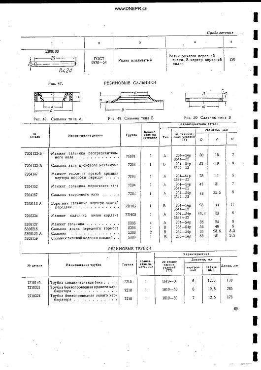 Katalog K-750