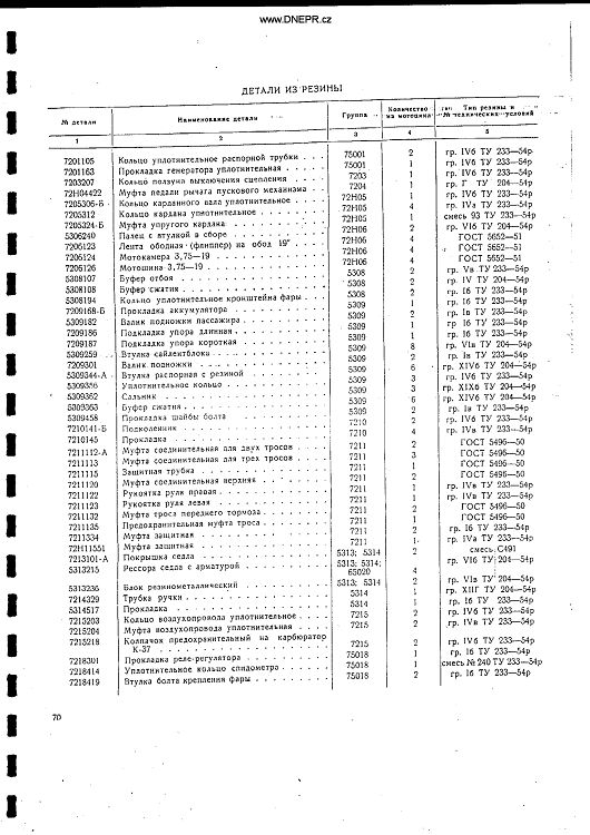 Katalog K-750