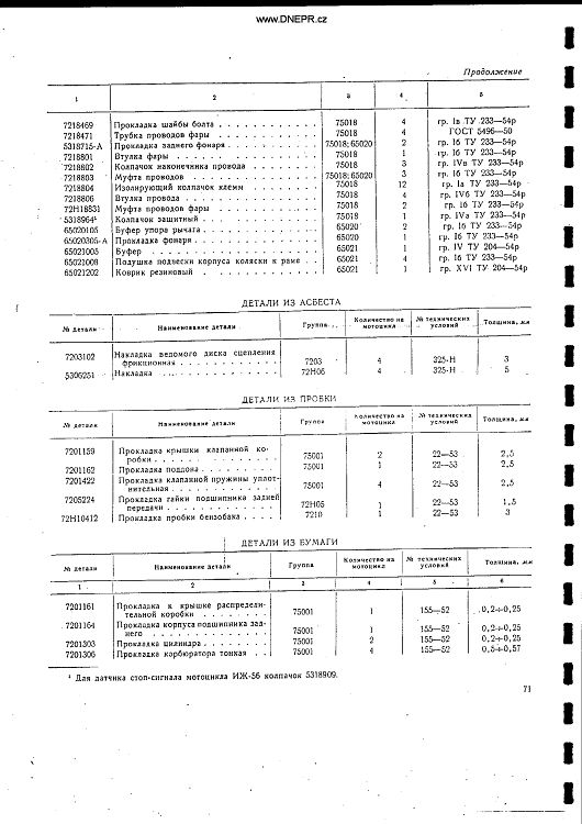 Katalog K-750