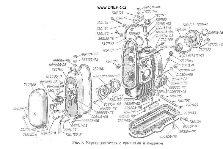 Katalog M-72 (1955)