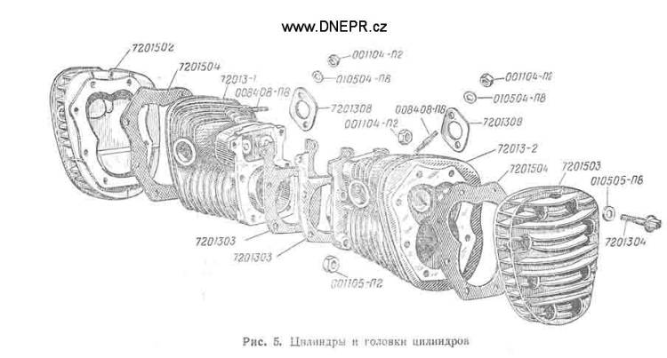 Katalog M-72 (1955)