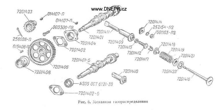 Katalog M-72 (1955)