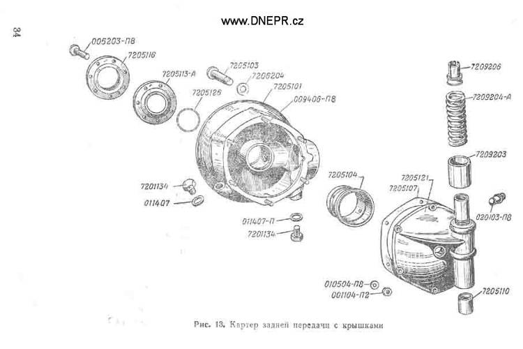 Katalog M-72 (1955)