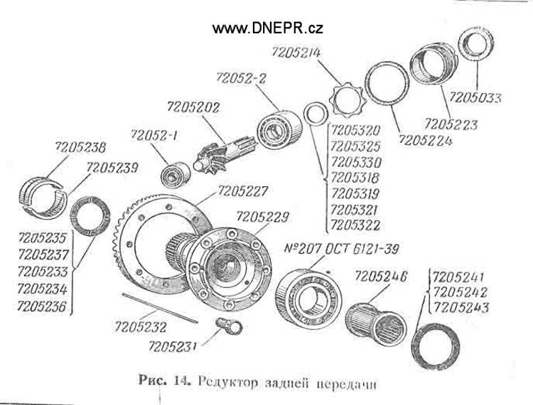 Katalog M-72 (1955)