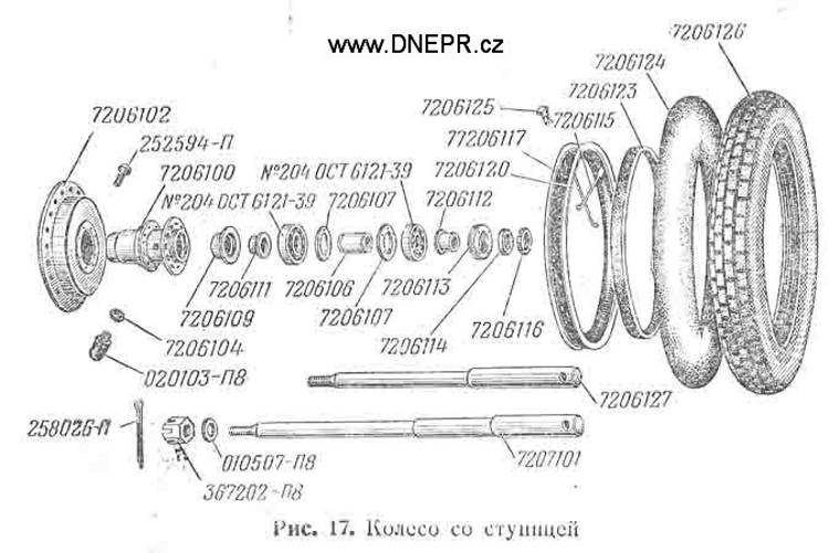 Katalog M-72 (1955)