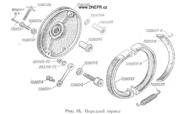 Katalog M-72 (1955)