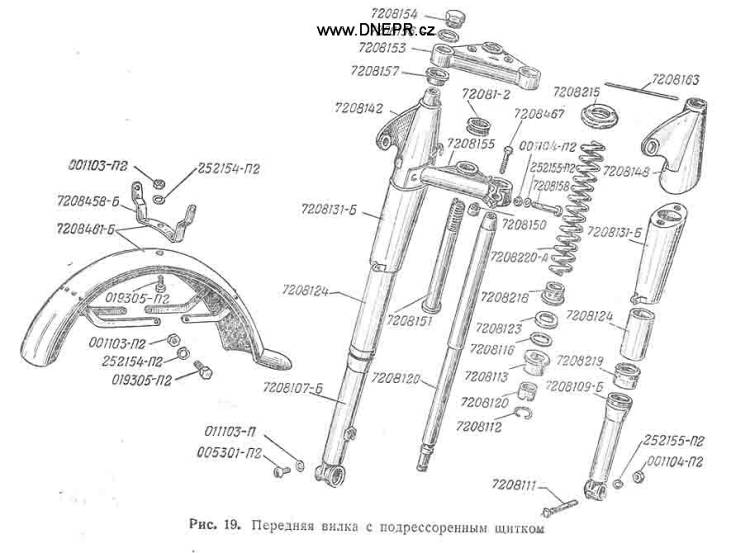 Katalog M-72 (1955)