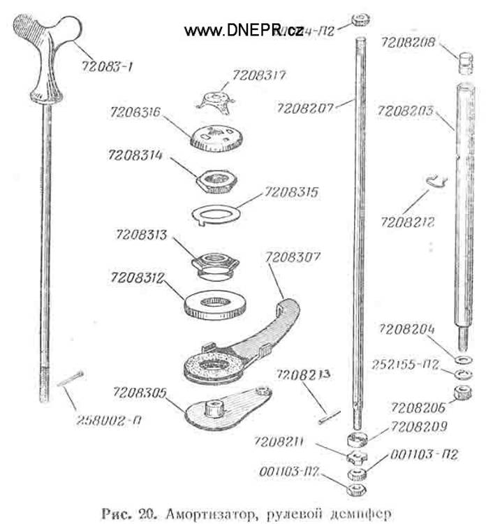 Katalog M-72 (1955)