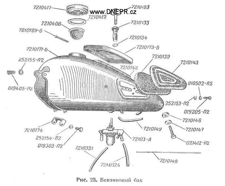 Katalog M-72 (1955)