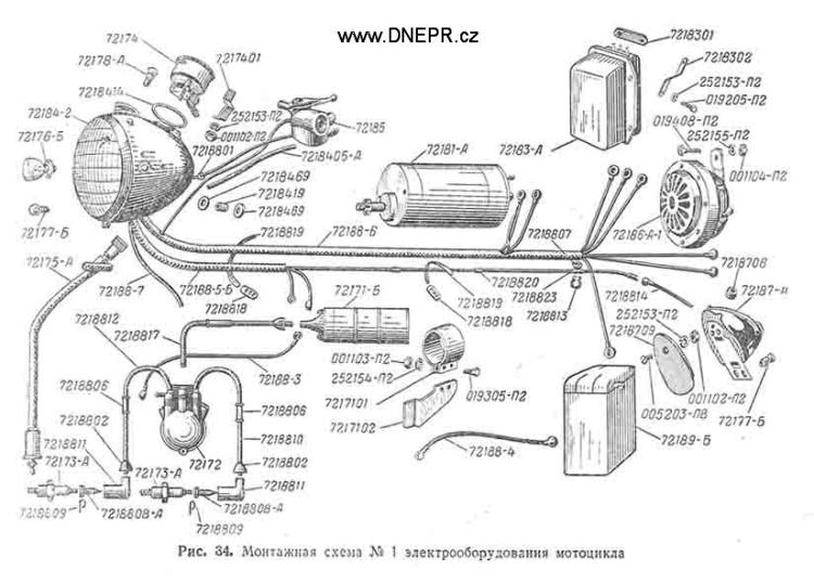 Katalog M-72 (1955)