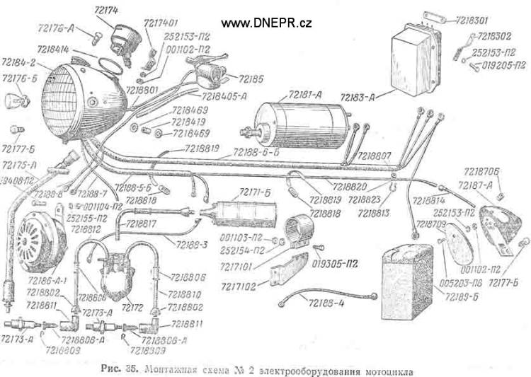 Katalog M-72 (1955)