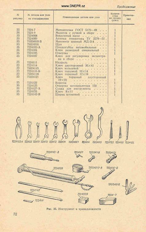 Katalog MB-750