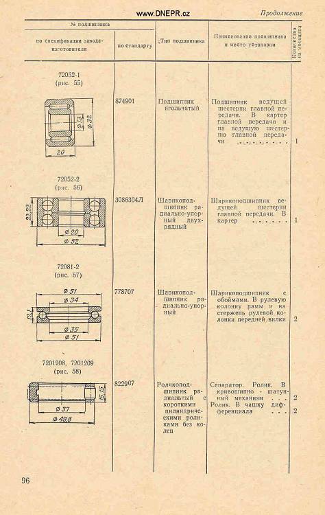 Katalog MB-750