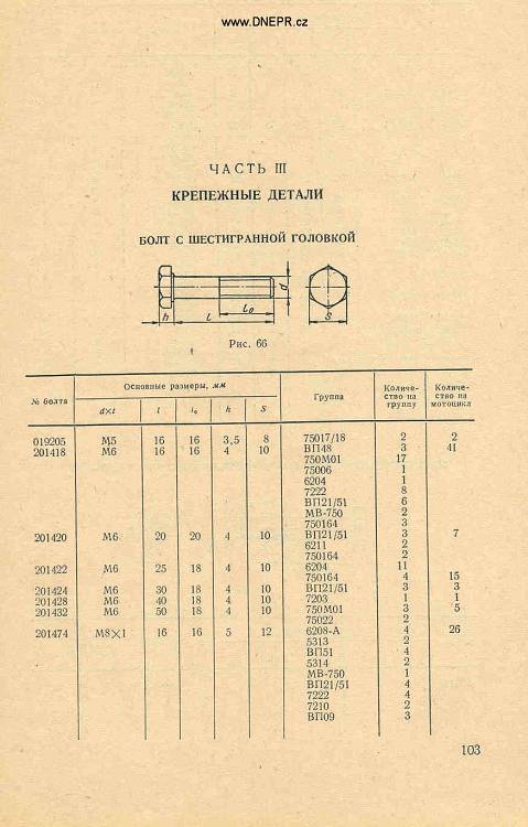 Katalog MB-750