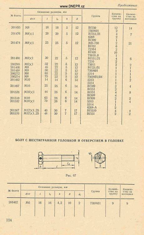 Katalog MB-750