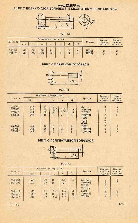 Katalog MB-750