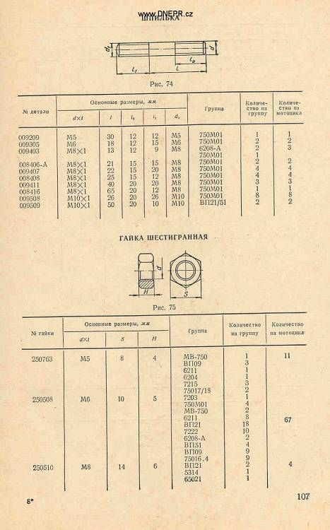 Katalog MB-750