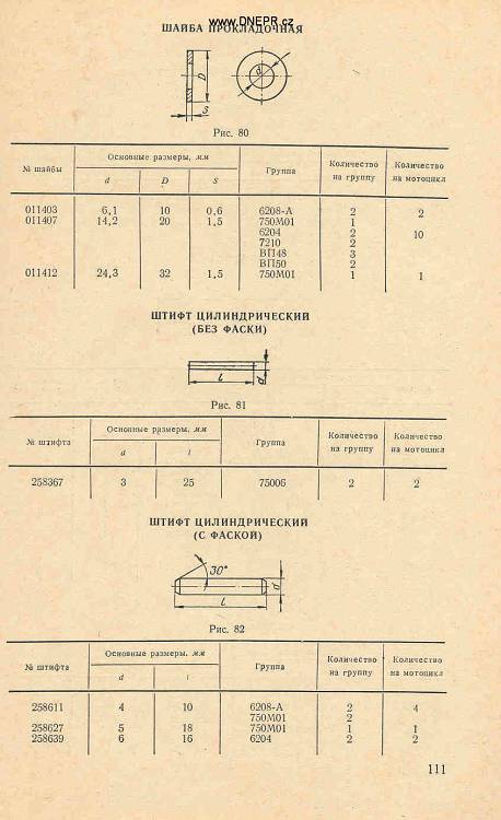 Katalog MB-750