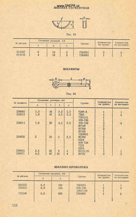 Katalog MB-750