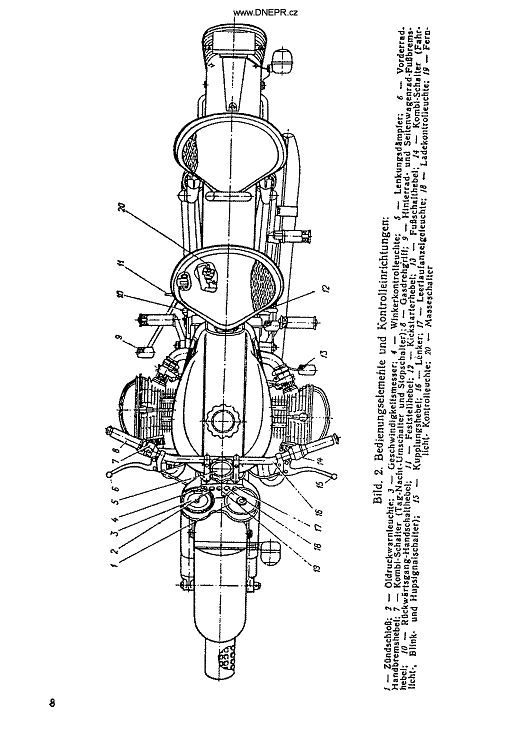 Manual Dnpr 16