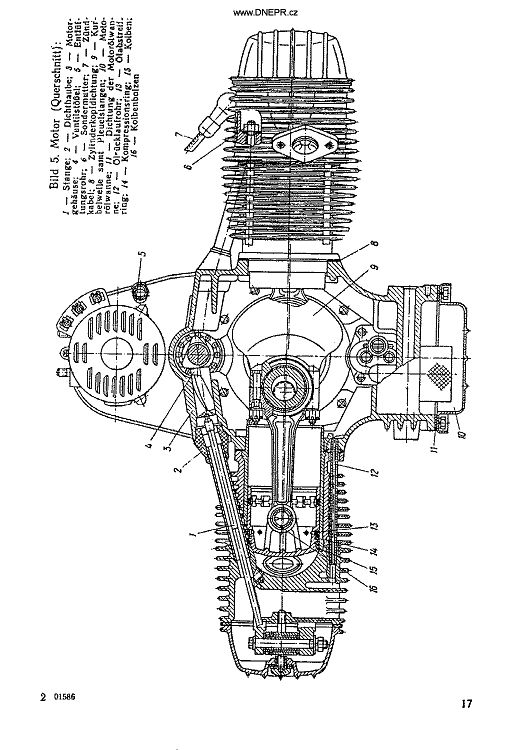 Manual Dnpr 16