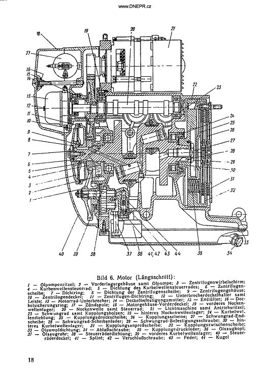 Manual Dnpr 16