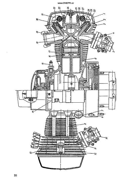 Manual Dnpr 16