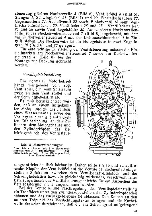 Manual Dnpr 16