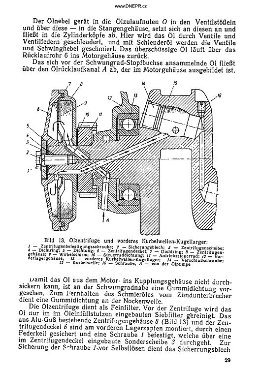 Manual Dnpr 16