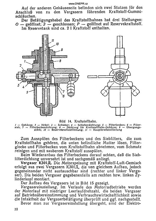 Manual Dnpr 16