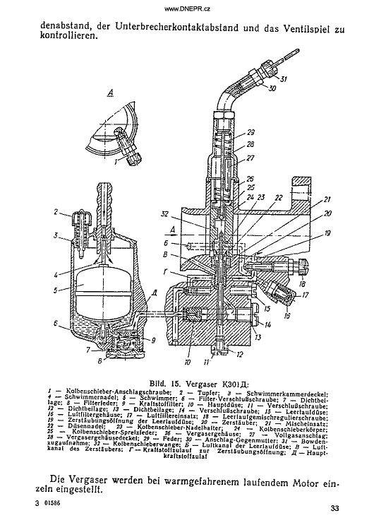 Manual Dnpr 16