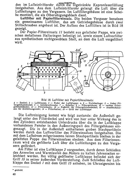 Manual Dnpr 16