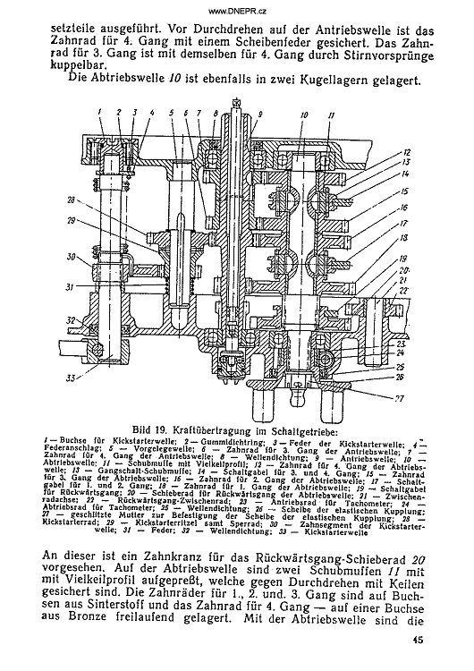 Manual Dnpr 16