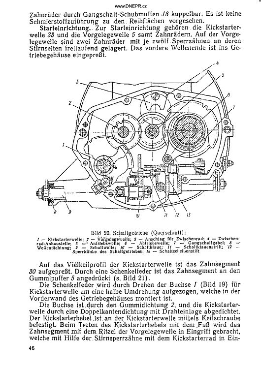 Manual Dnpr 16