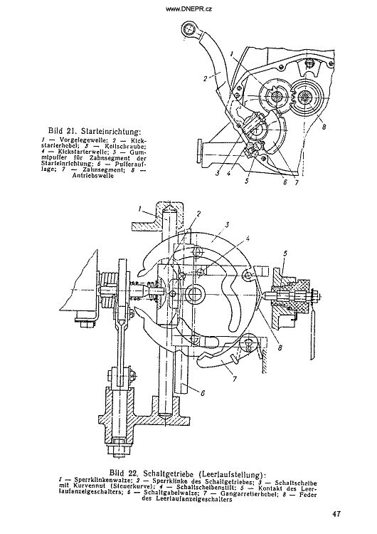 Manual Dnpr 16