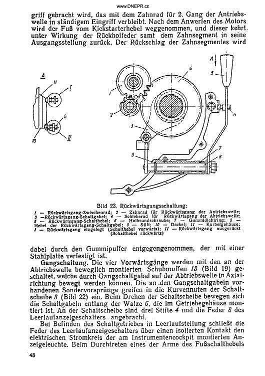 Manual Dnpr 16