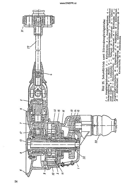 Manual Dnpr 16