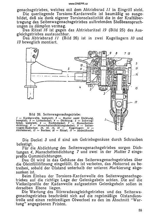 Manual Dnpr 16