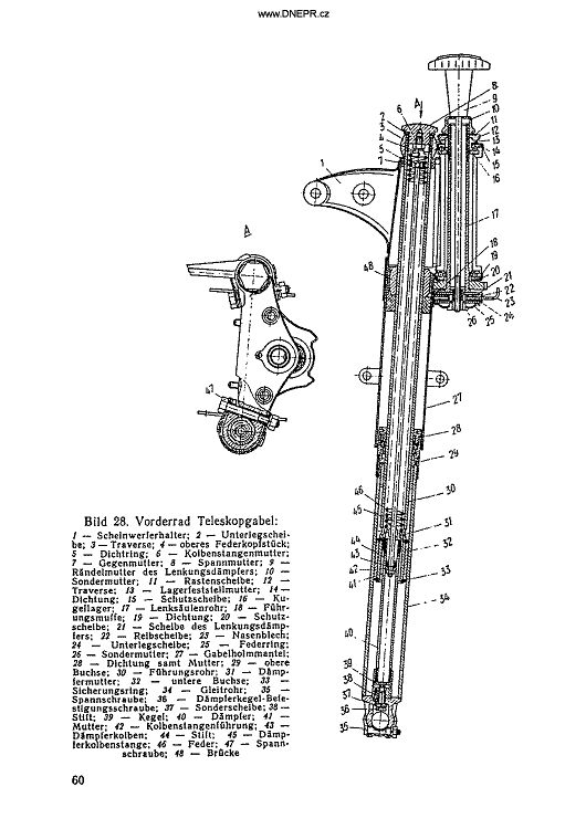 Manual Dnpr 16