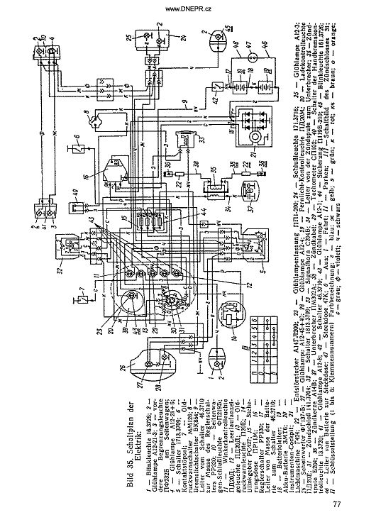 Manual Dnpr 16