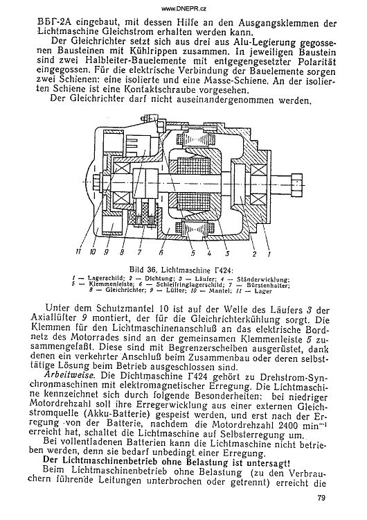 Manual Dnpr 16