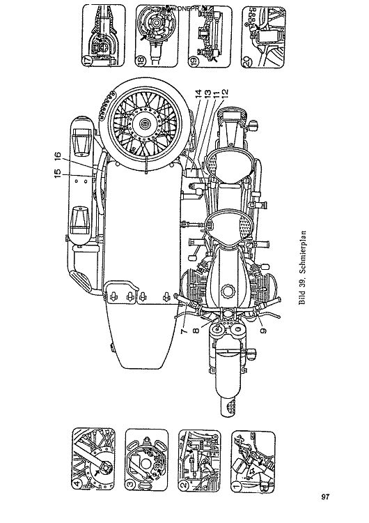 Manual Dnpr 16