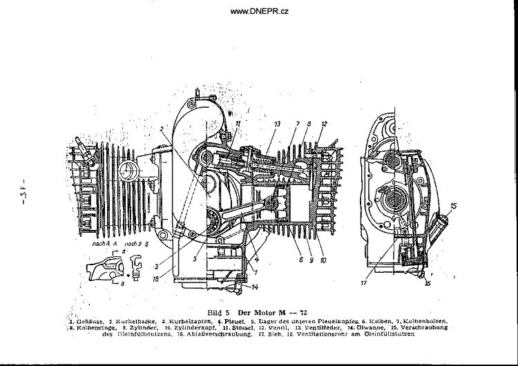 Manual M-72