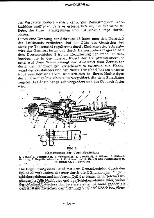 Manual M-72