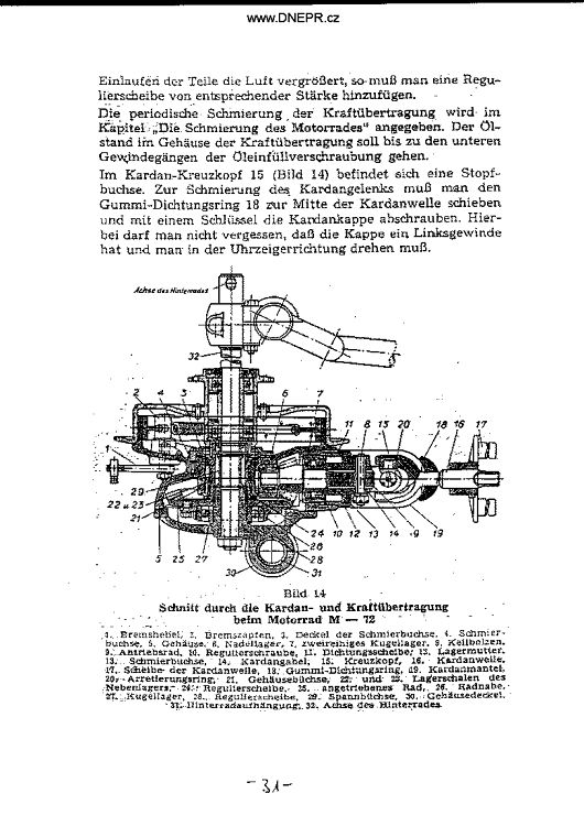 Manual M-72