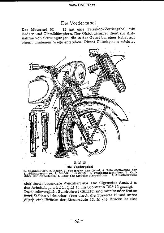 Manual M-72