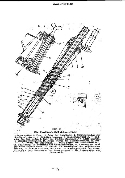 Manual M-72