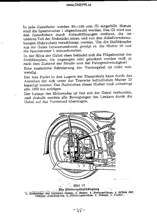 Manual M-72