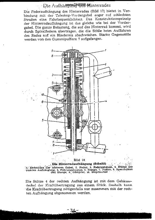 Manual M-72